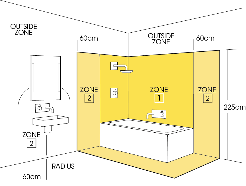 Bathroom Illustration NEW